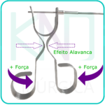 Empunhadura Pinça de Biópsia NeoClassic Autoclavável para Urologia